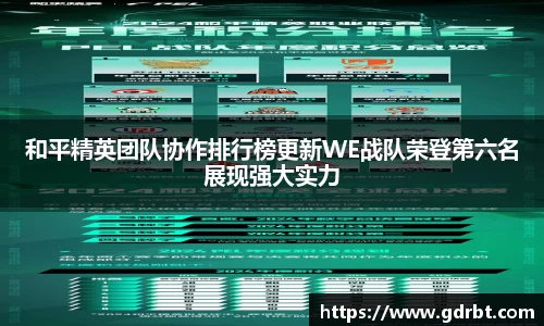 和平精英团队协作排行榜更新WE战队荣登第六名展现强大实力